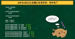 記事のアイキャッチ画像