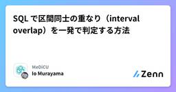 記事のアイキャッチ画像