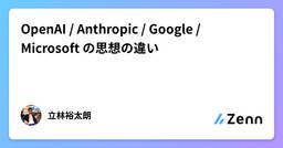 記事のアイキャッチ画像