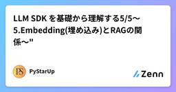 記事のアイキャッチ画像